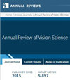 Annual Review Of Vision Science